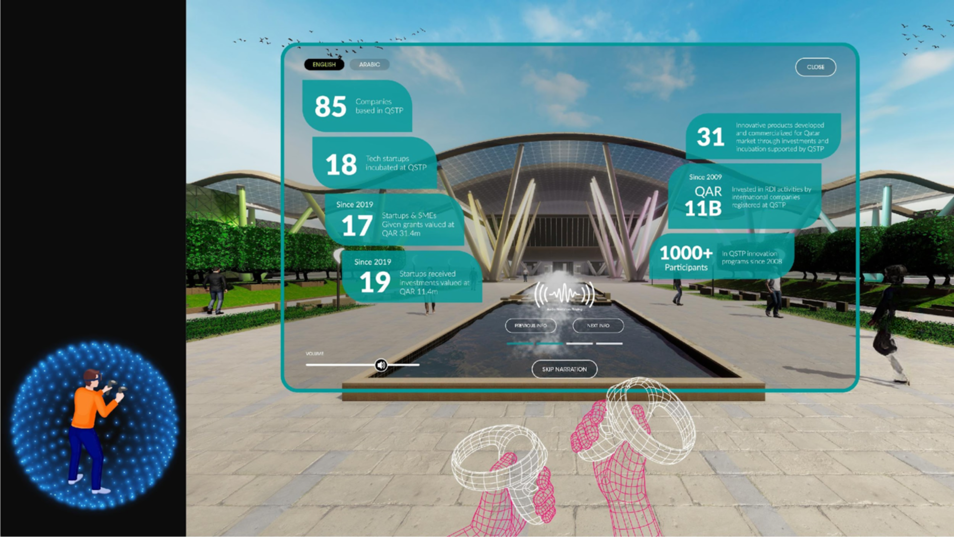 QSTP Digital Twin